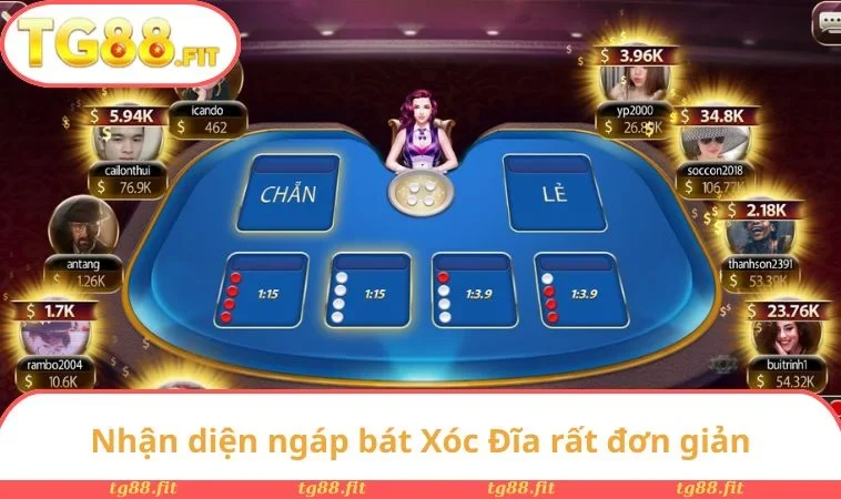 Ngáp Bát Xóc Đĩa Là Gì? Kỹ Thuật Soi Và Kinh Nghiệm Thắng 2 Nhận diện ngáp bát Xóc Đĩa rất đơn giản